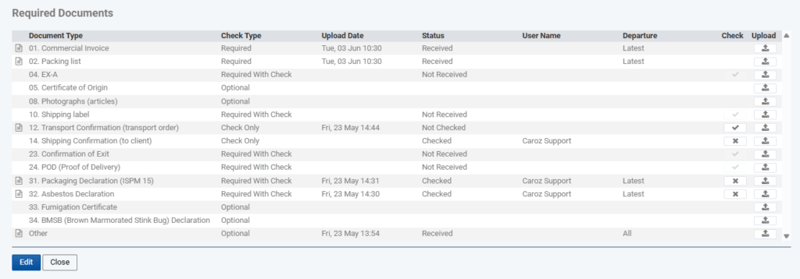 TMS - required documents